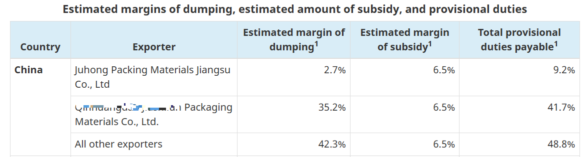 7d2261b6212140e68ba6c16421a5fcae
