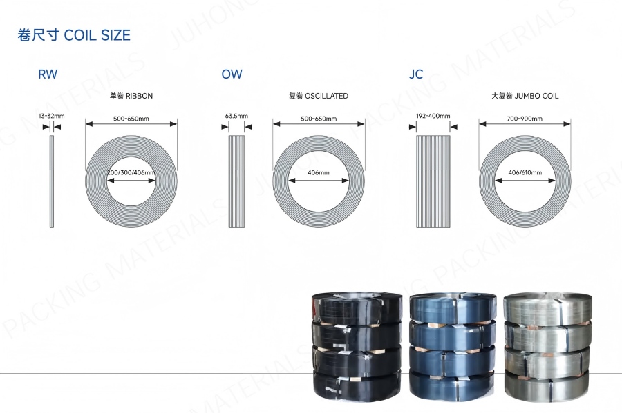 JUHONG steel strapping coil size