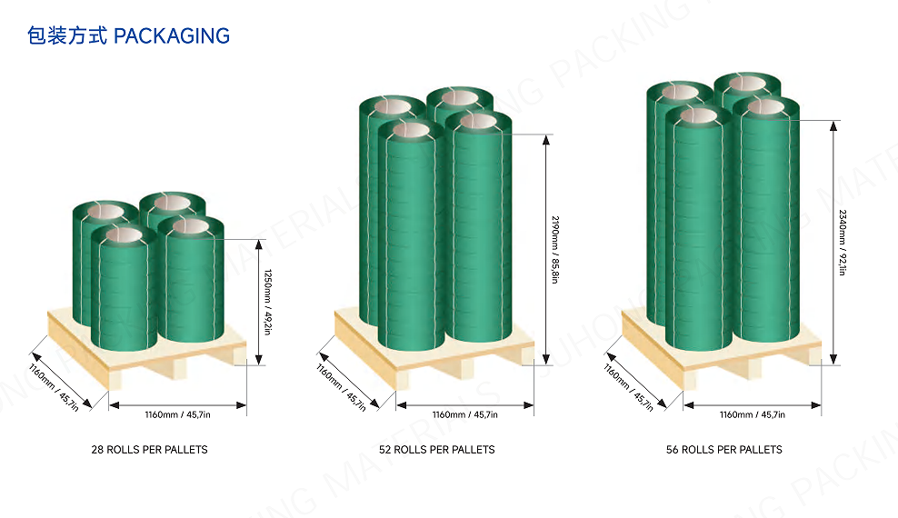 juhong PET strap packaging