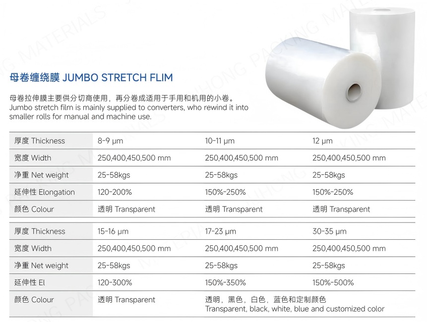 juhong jumbo stretch film