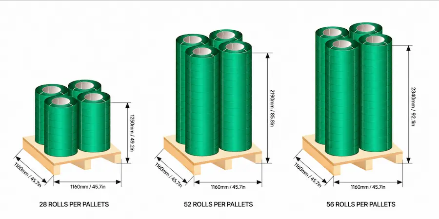 pet-strapping-jumbo-coil-pallet-packaging PET strapping jumbo coil pallet packaging with 28, 52 and 56 rolls per pallet