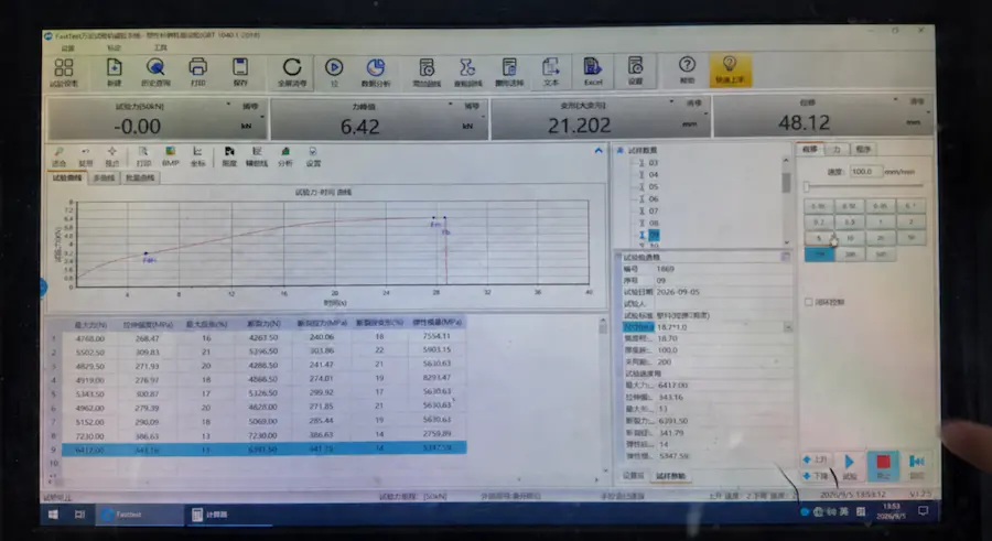 embossed-pet-strapping-tensile-test-18-7x1-0mm Tensile test results for 18.7 × 1.0 mm embossed PET strapping