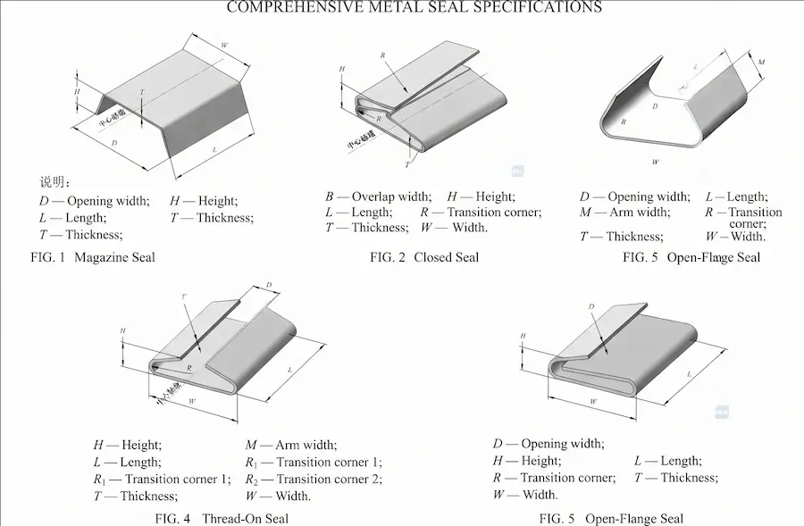 Strapping seal dimensions Diagram of strapping seal marked with length, width and thickness