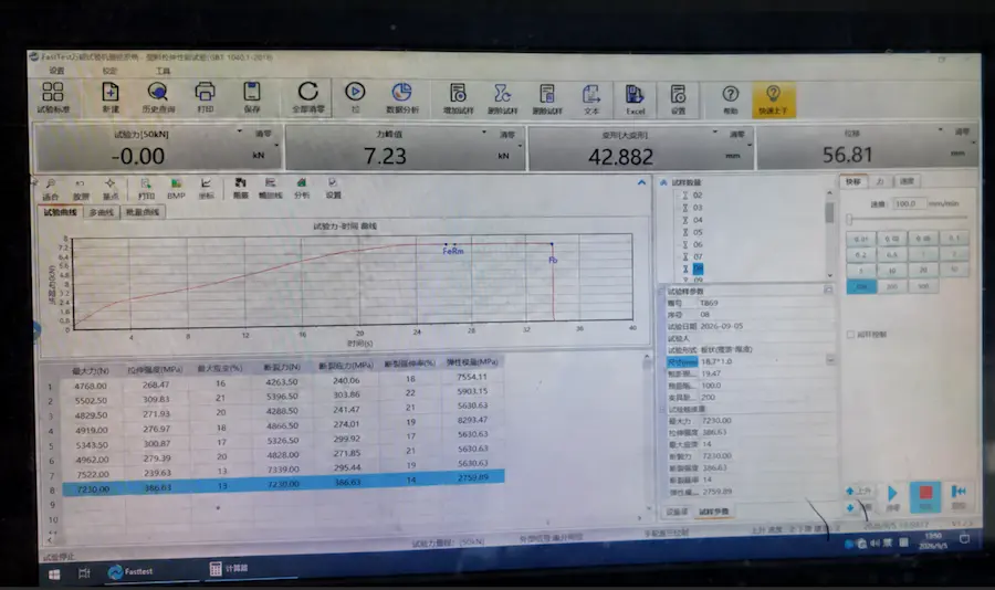 smooth-pet-strapping-tensile-test-18-7x1-0mm Tensile test results for 18.7 × 1.0 mm smooth PET strapping
