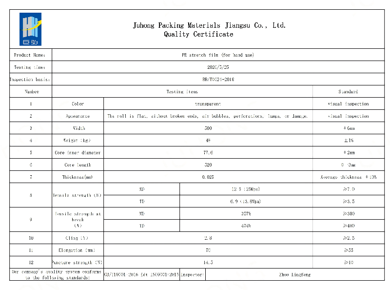 JUHONG PE hand stretch film quality certificate showing tensile strength and elongation test results juhong-stretch-film-qc-certificate-hand-film-500mm(1)