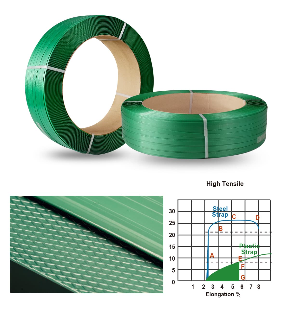 JUHONG plastic strap(1)