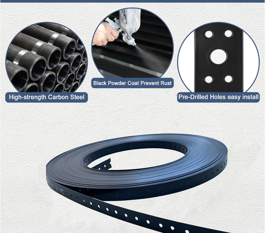 perforated steel strapping Application