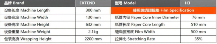 stretch film dispenser Parameters 