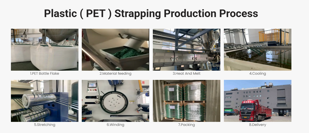 Plastic ( PET )Strapping Production Process