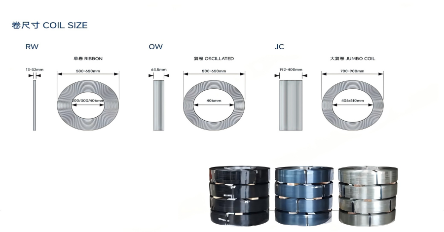 JUHONG steel strap coil size