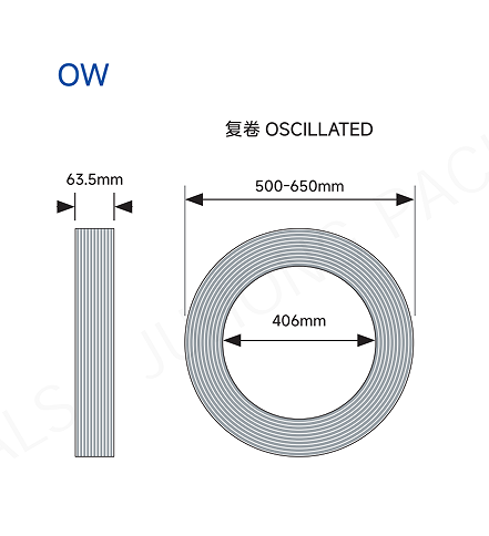 juhong-oscillated-wound-strapping-dimensions