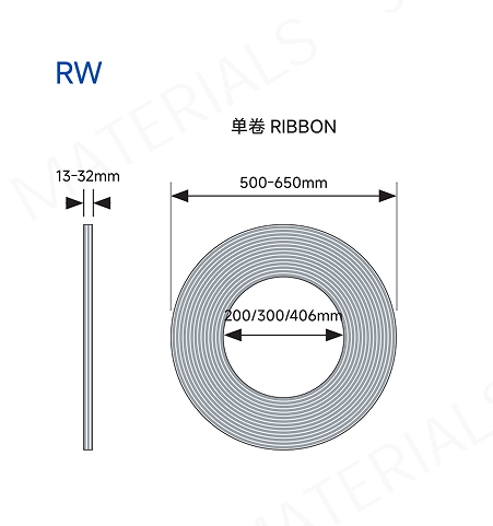 juhong-ribbon-wound-strapping-dimensions
