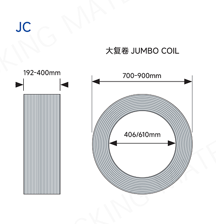 juhong-jumbo-strapping-coil-dimensions
