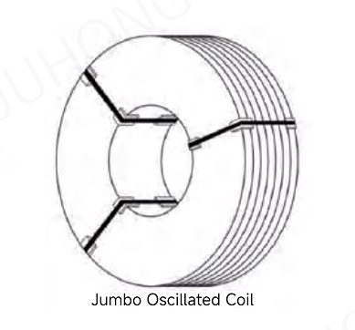 juhong-jumbo-steel-strapping-coil