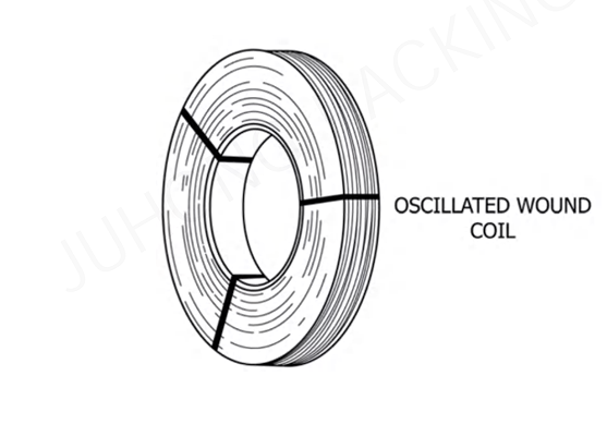 juhong-steel-strapping-oscillated-wound